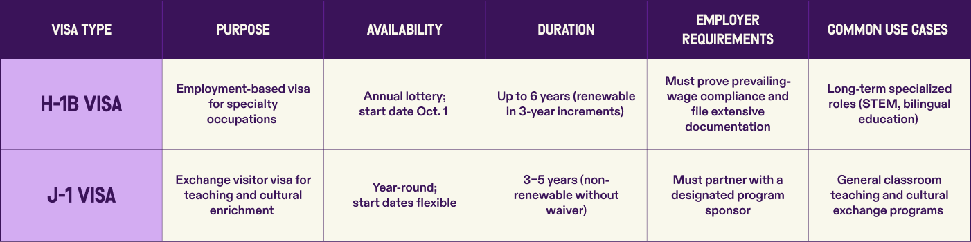 Paraprofessional in a classroom reading to elementary aged students